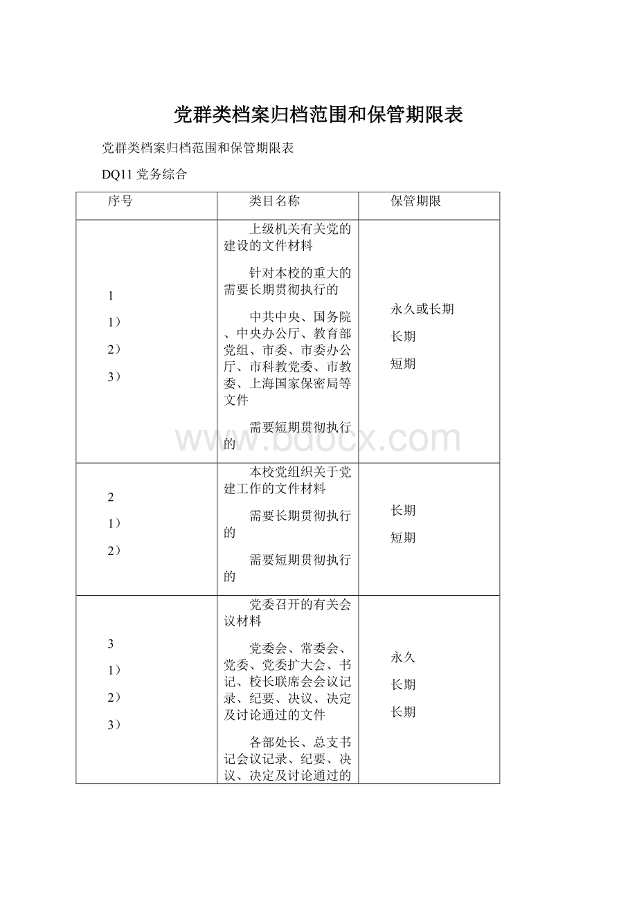 党群类档案归档范围和保管期限表Word下载.docx_第1页