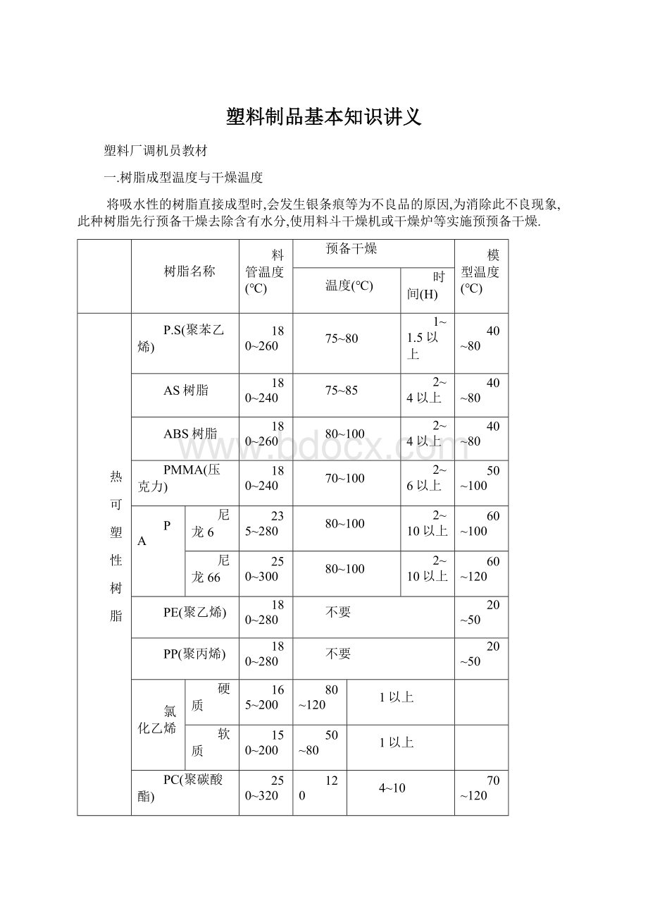 塑料制品基本知识讲义文档格式.docx_第1页