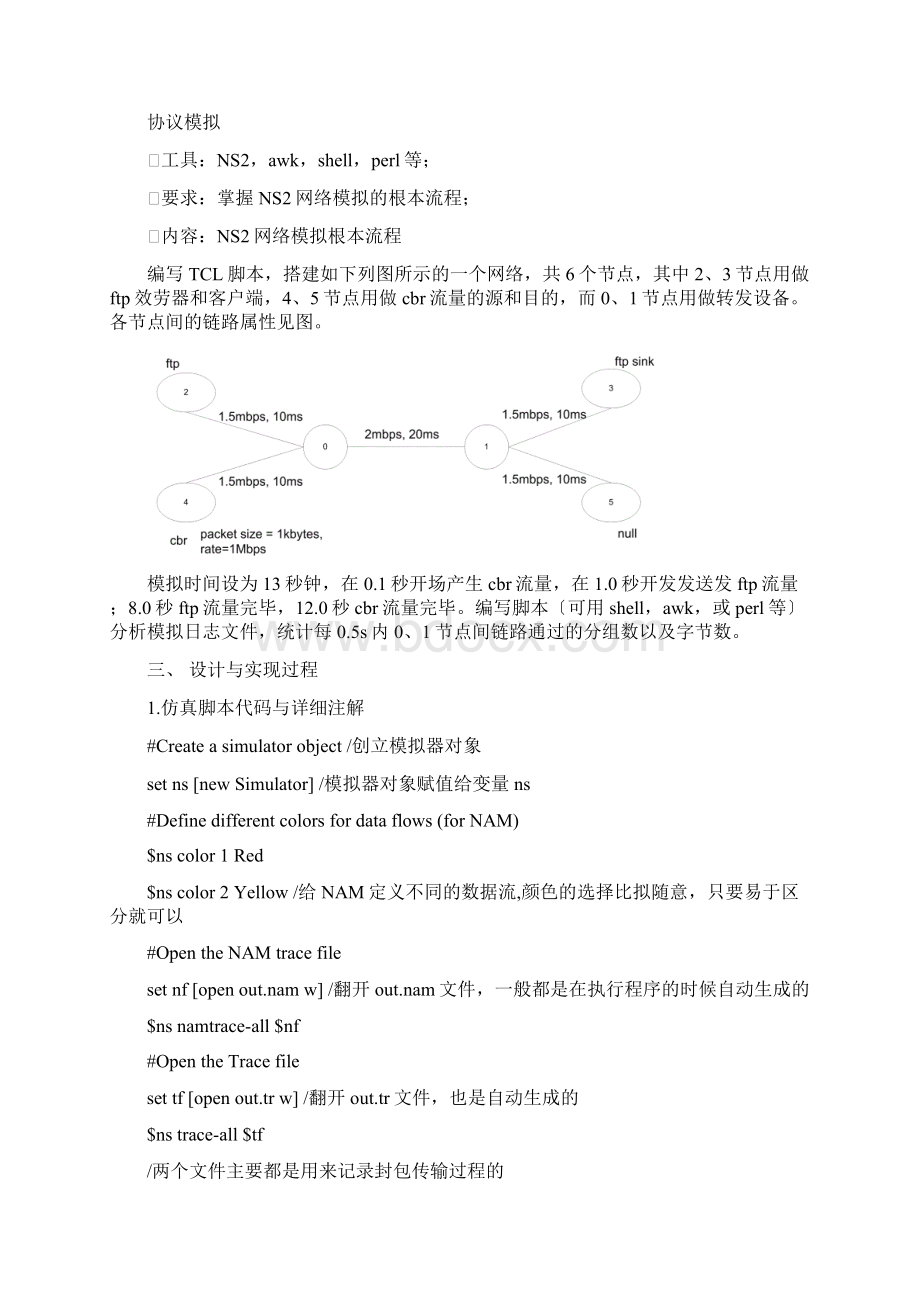 网络协议模拟分析文档格式.docx_第2页