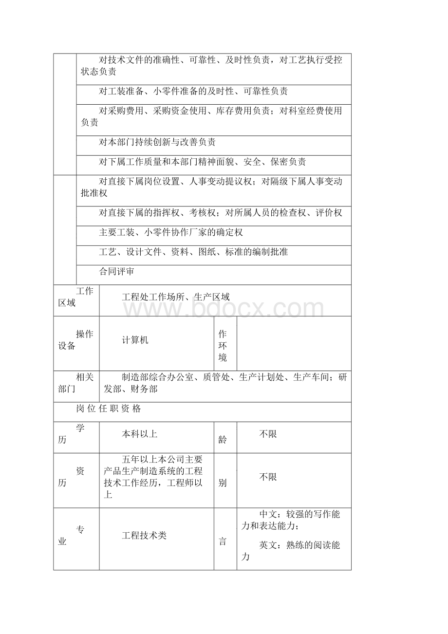 北大纵横江钻工程处工作说明书文档格式.docx_第2页