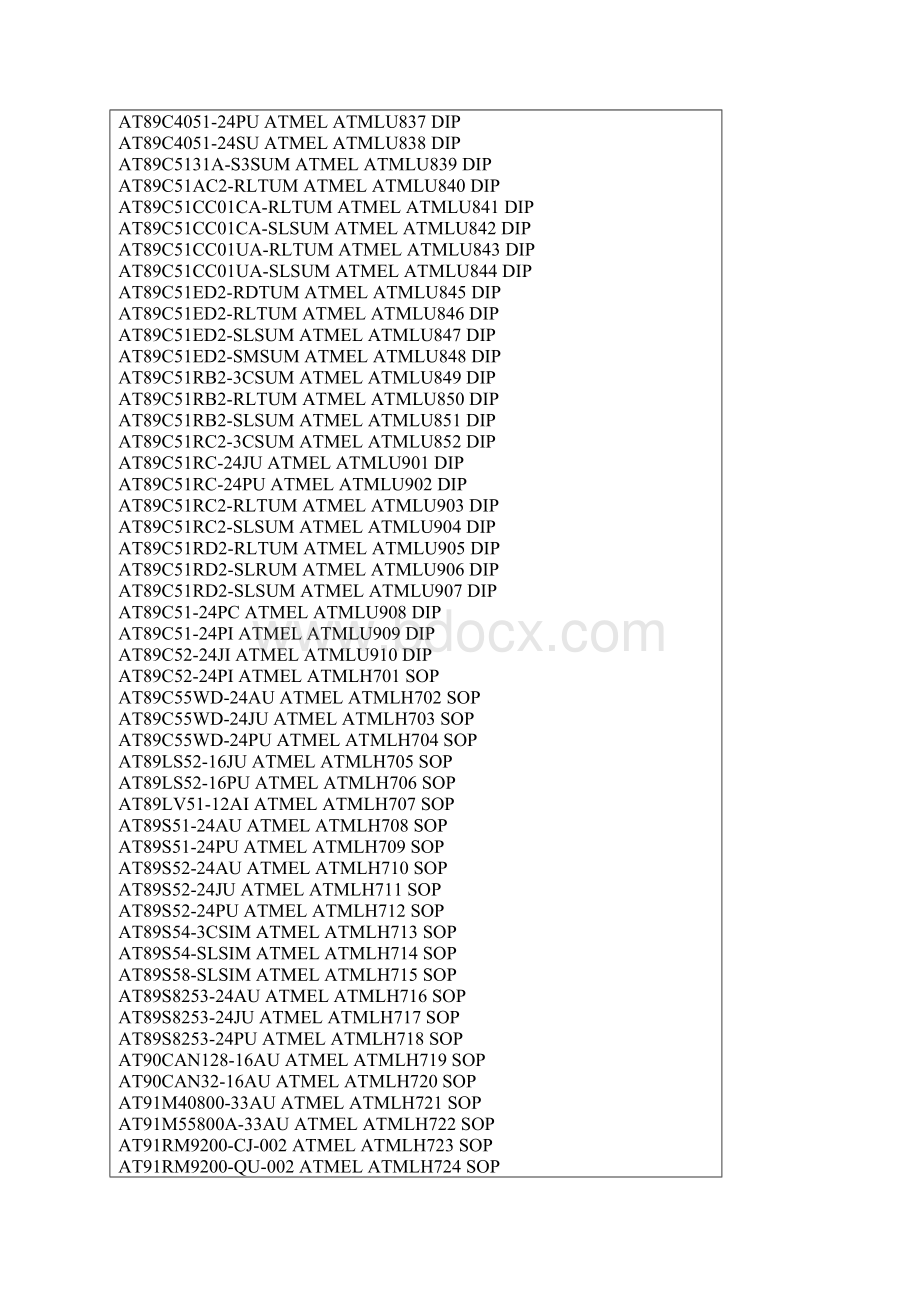 Atmel 改变命名规则地芯片型号对照表.docx_第3页