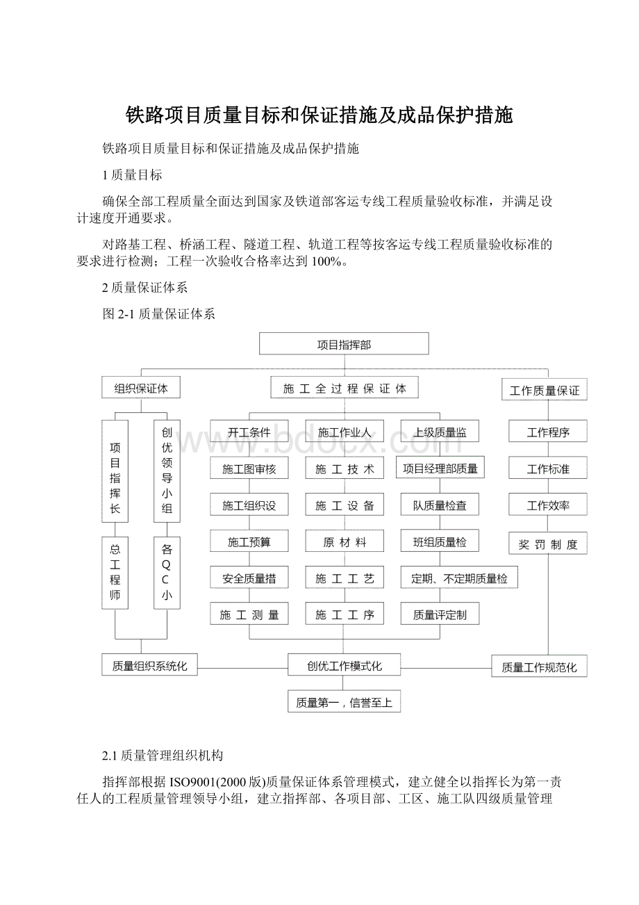 铁路项目质量目标和保证措施及成品保护措施文档格式.docx