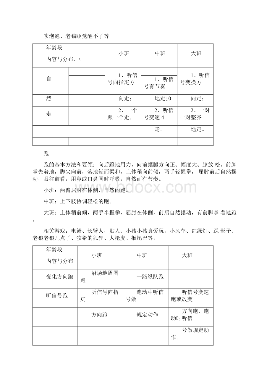 幼儿户外活动总目标文档格式.docx_第3页