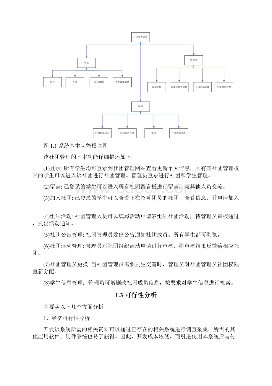 学生社团管理系统Word格式文档下载.docx_第2页