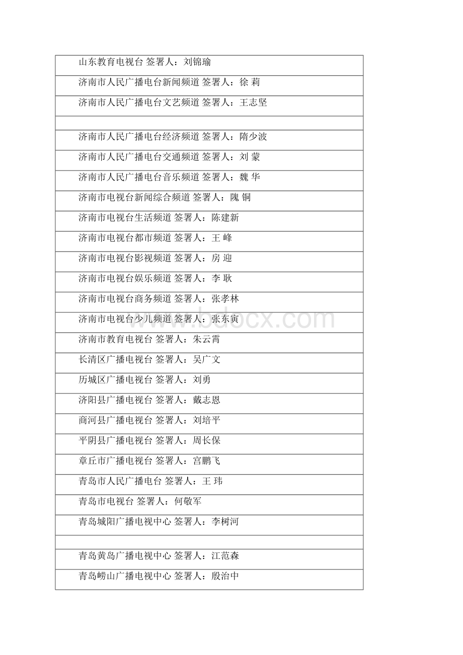 广告传媒关于淄博电视台淄博有线广播电视台文档格式.docx_第2页