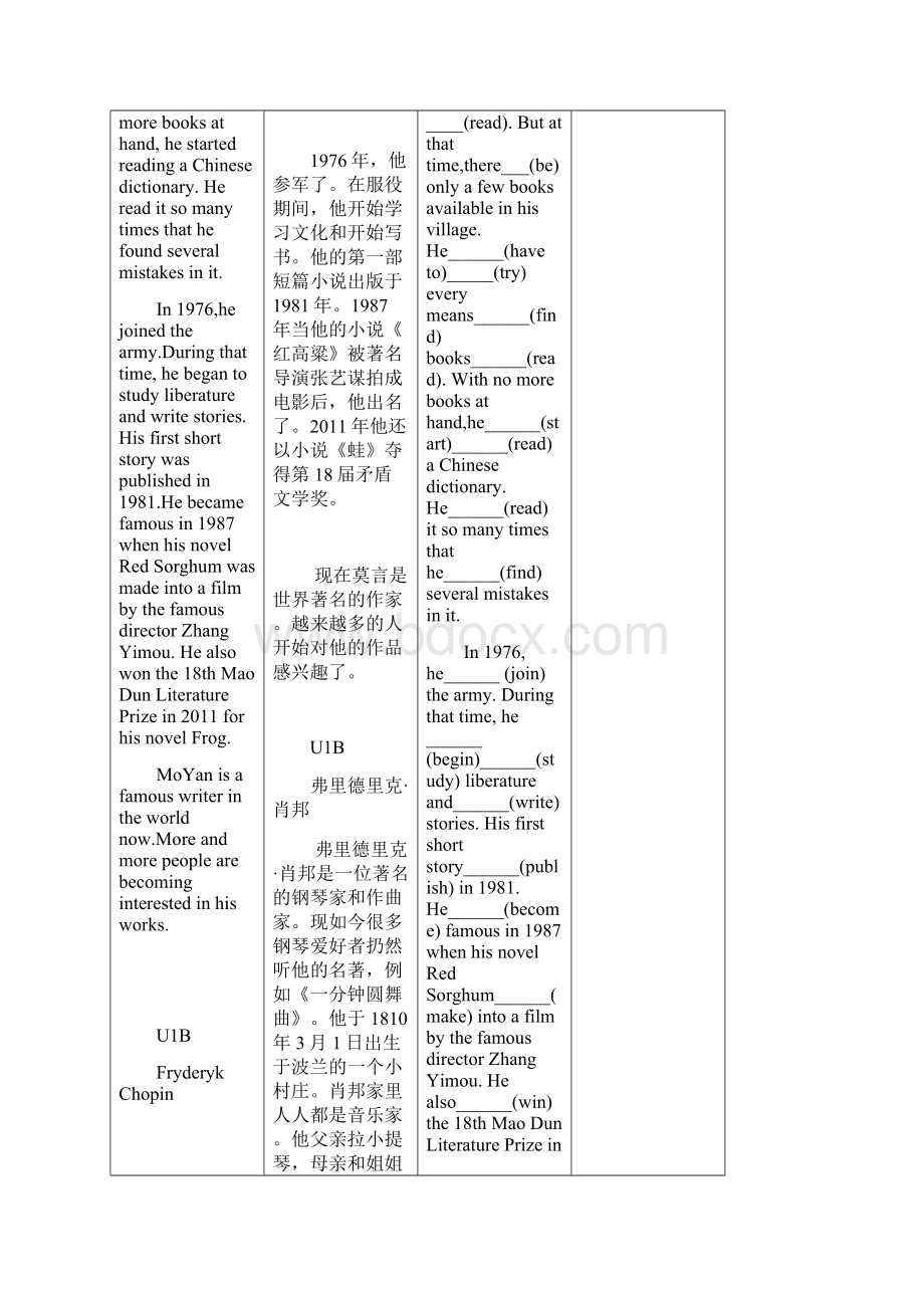 完整word版鲁教版英语八年级下册课文翻译及挖空练习.docx_第2页