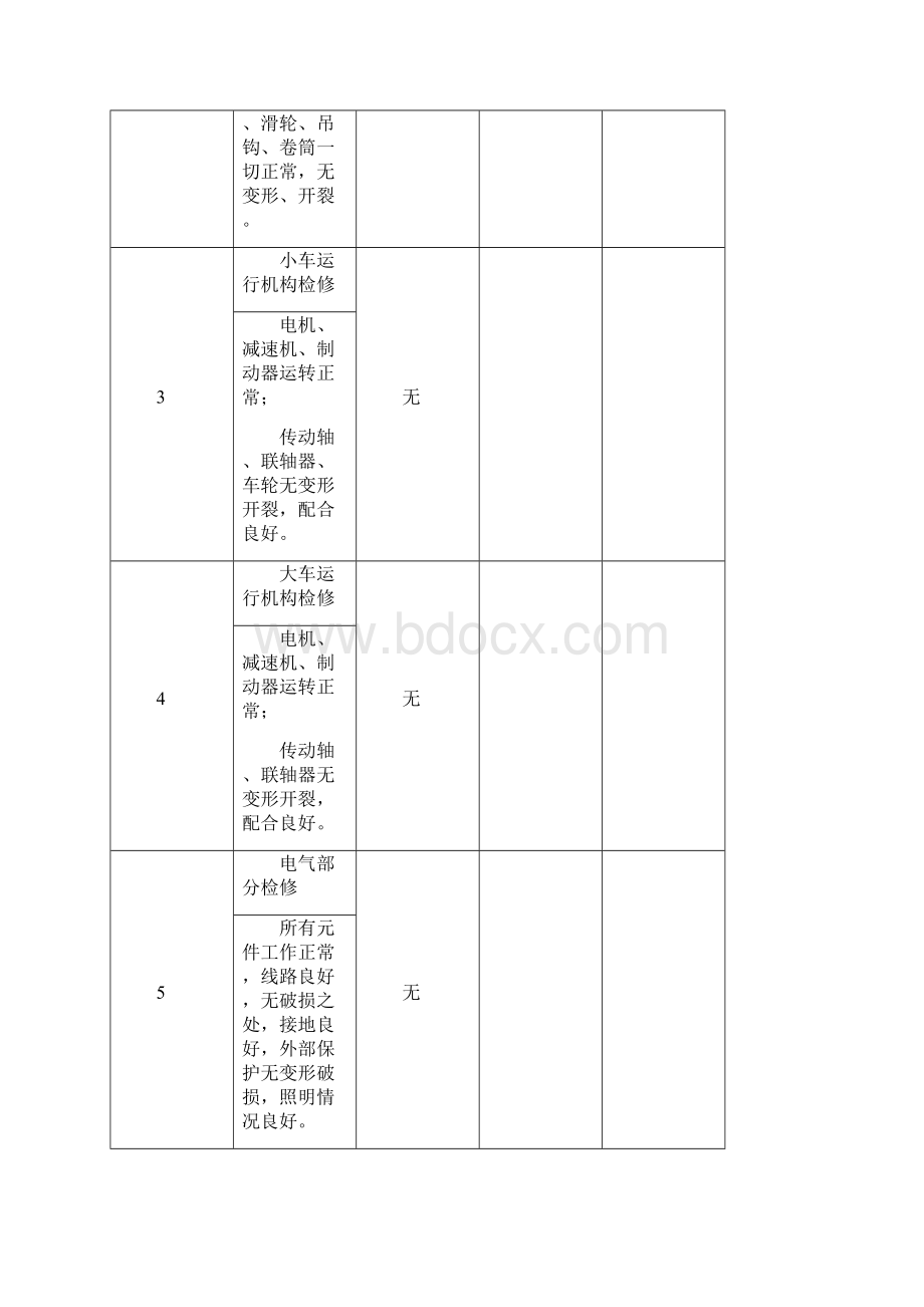 起重机维修记录.docx_第2页