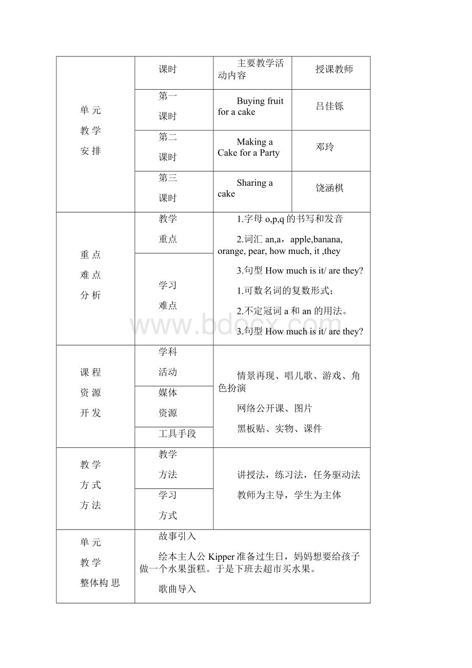 上海教育出版社3年级英语《Unit8 At the fruit shop》教学设计.docx_第3页