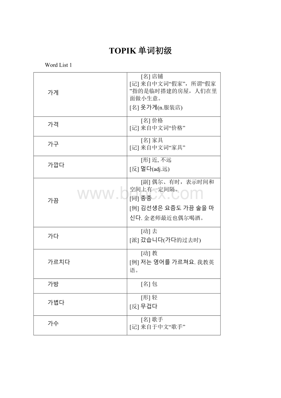 TOPIK单词初级.docx_第1页