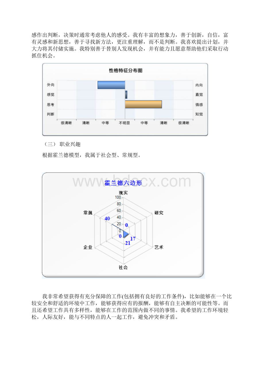 大学生个人职业生涯规划书 1.docx_第3页