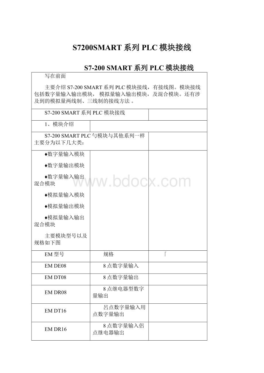 S7200SMART系列PLC模块接线.docx