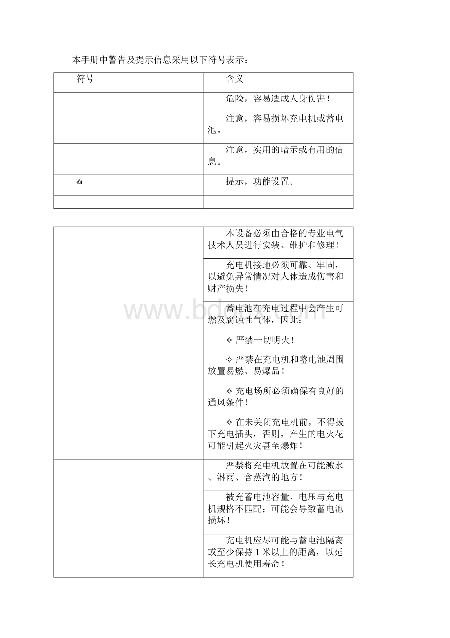 CZB C施能充电器说明书文档格式.docx_第2页