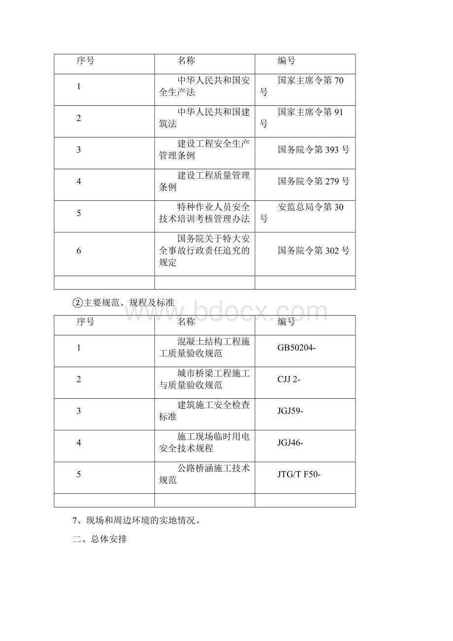 高大模板支撑体系支架拆除方案.docx_第2页