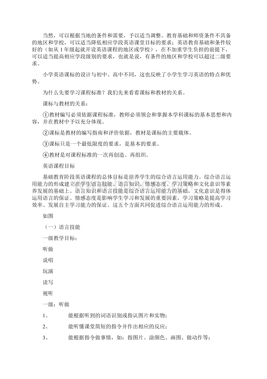 小学英语新课程标准解读.docx_第2页