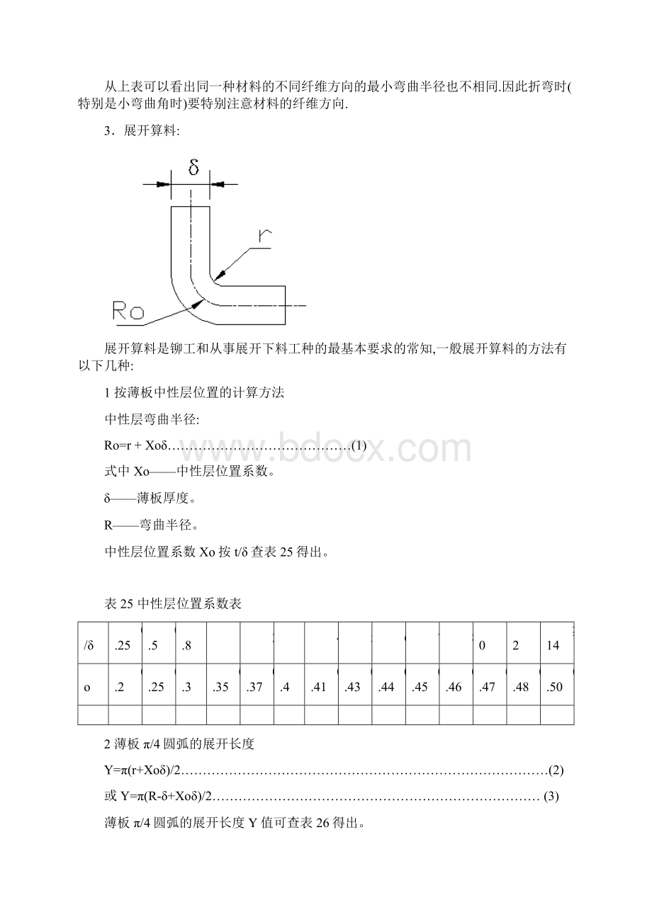 折弯作业指导书讲解文档格式.docx_第3页