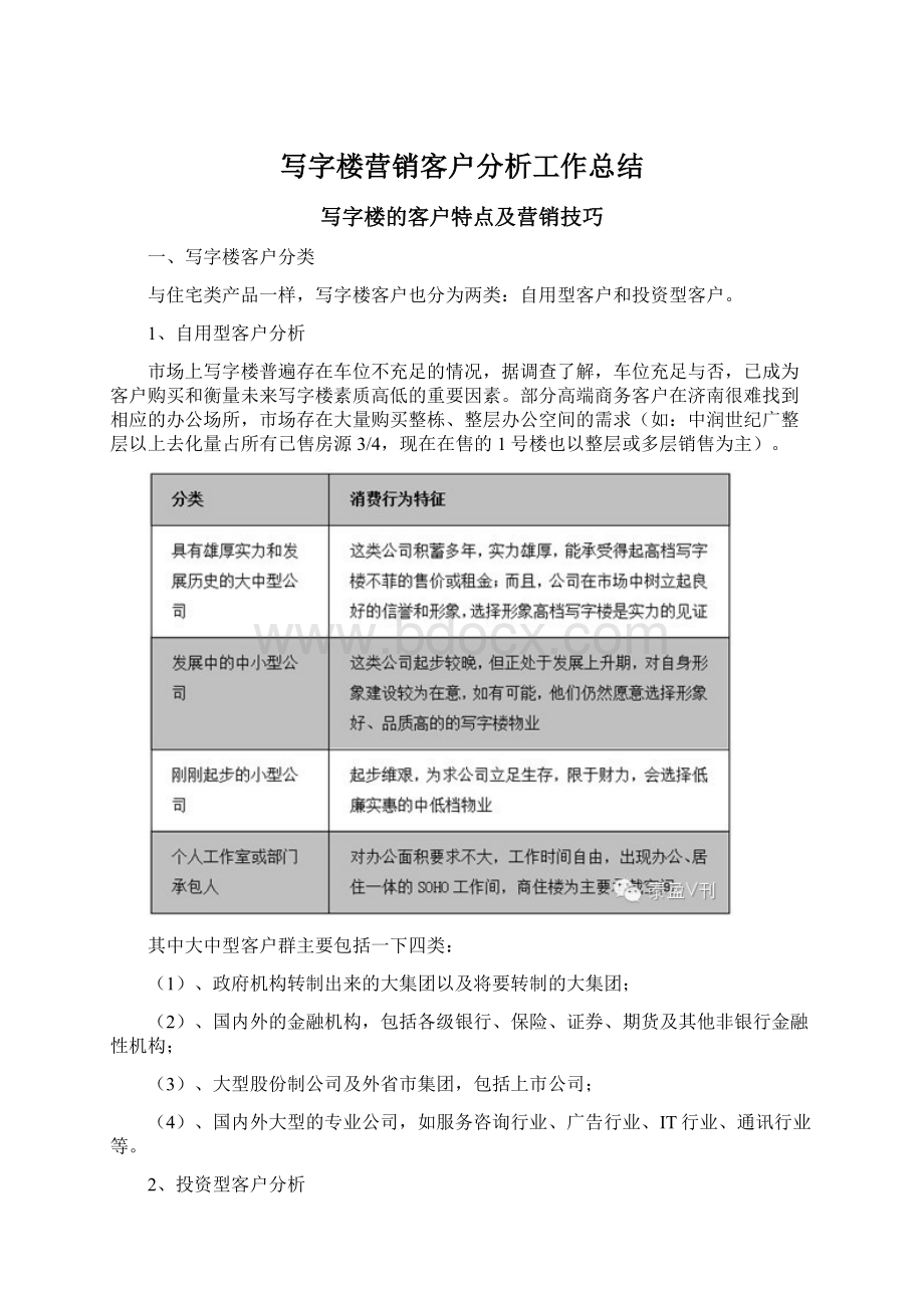 写字楼营销客户分析工作总结Word格式文档下载.docx