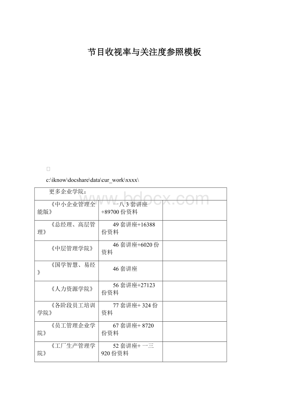 节目收视率与关注度参照模板.docx_第1页