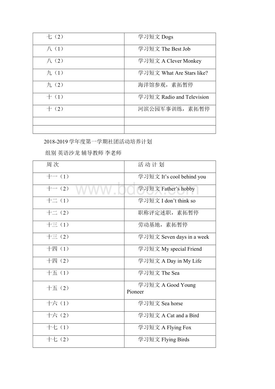 五六年级英语沙龙社团活动电子教案1Word文件下载.docx_第2页