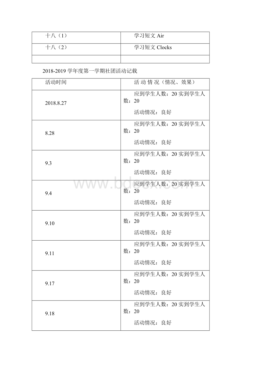 五六年级英语沙龙社团活动电子教案1Word文件下载.docx_第3页