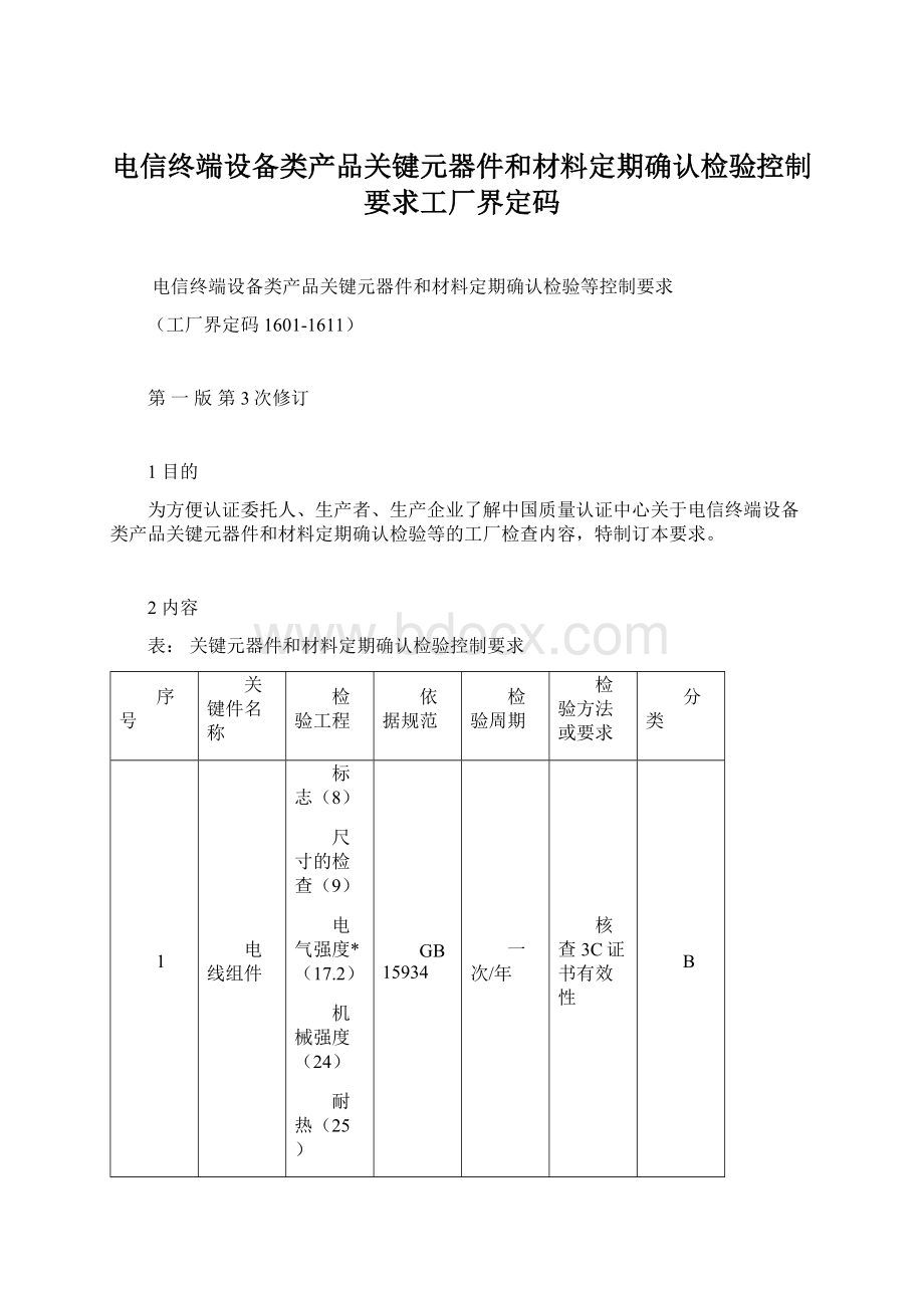 电信终端设备类产品关键元器件和材料定期确认检验控制要求工厂界定码.docx