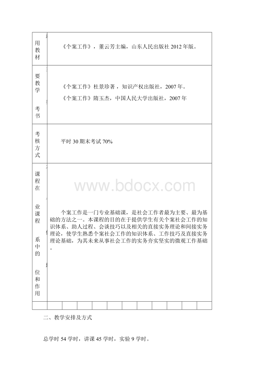 个案工作课程教学大纲.docx_第2页