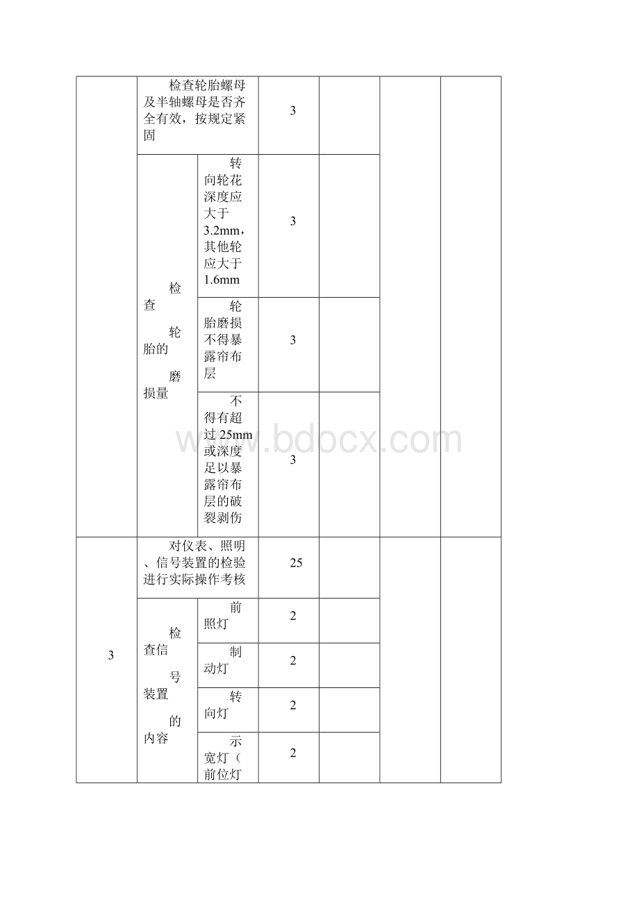 检测人员实操考核题.docx_第2页