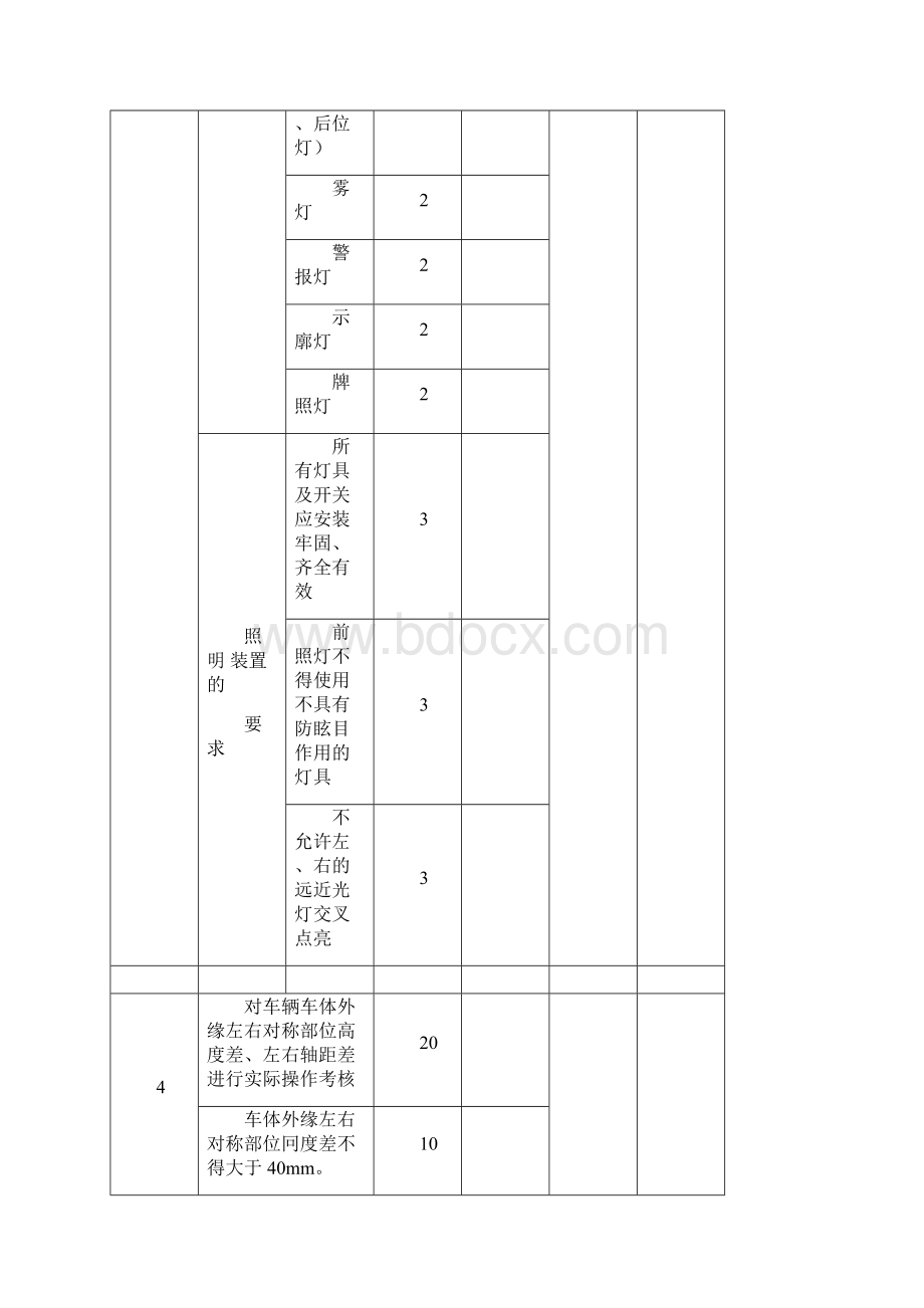 检测人员实操考核题.docx_第3页