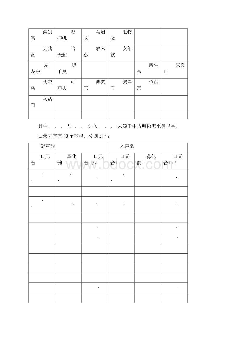 云澳闽方言鼻化韵初探.docx_第2页