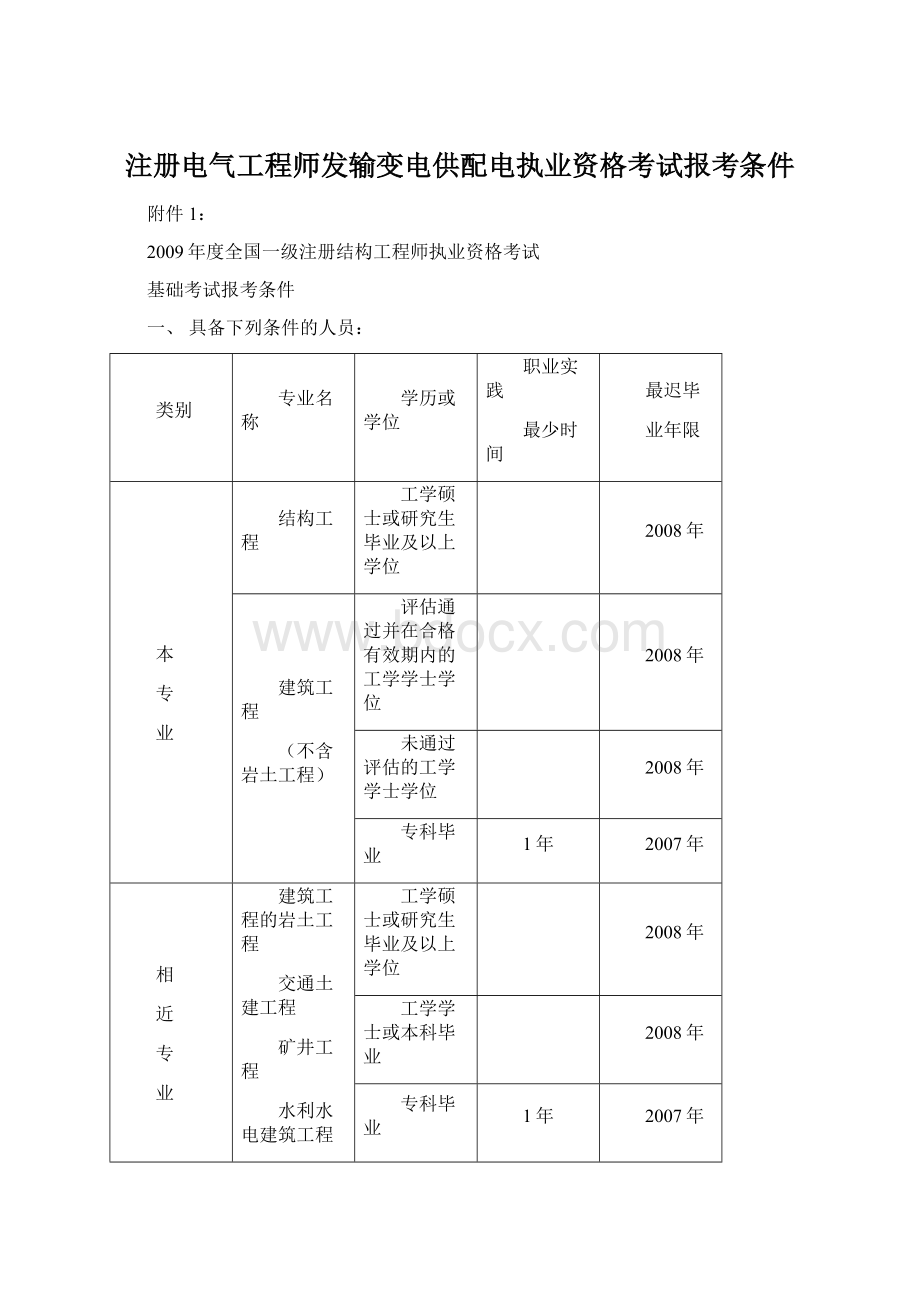 注册电气工程师发输变电供配电执业资格考试报考条件Word文档下载推荐.docx_第1页