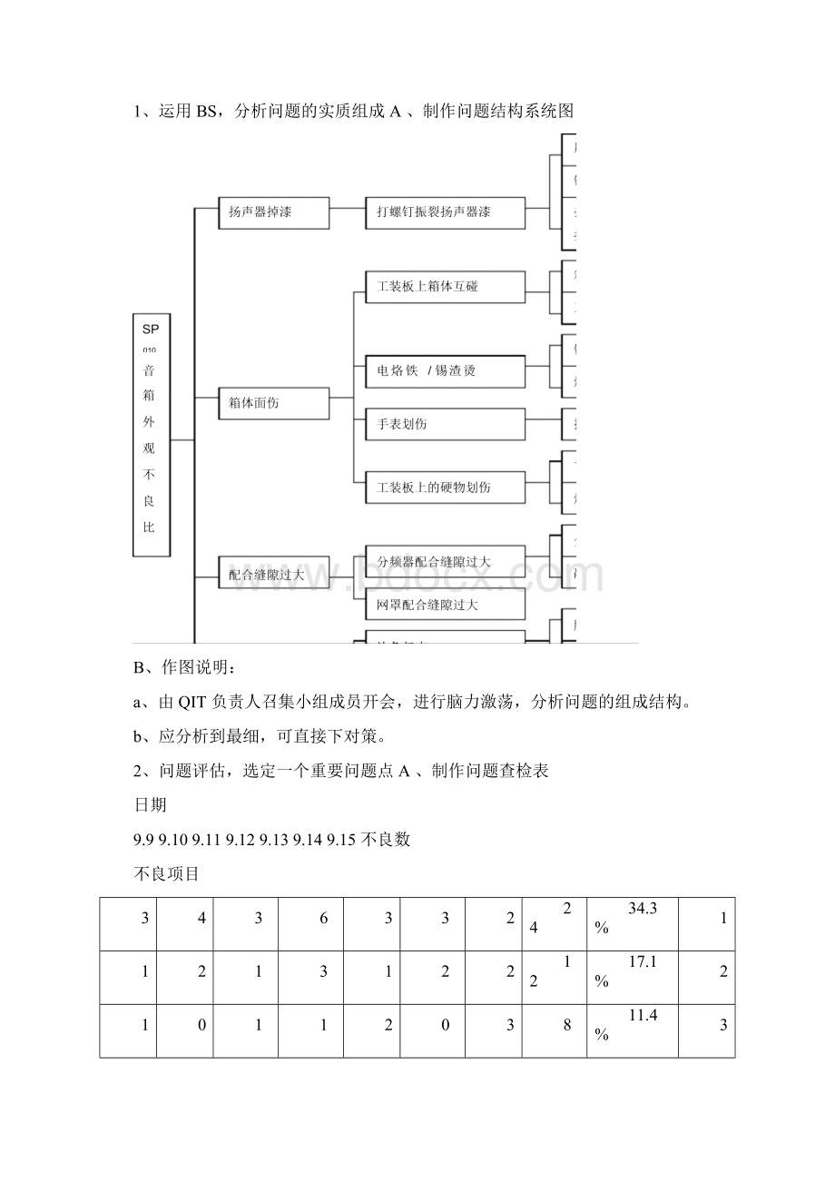 八步工作法案例分析.docx_第2页