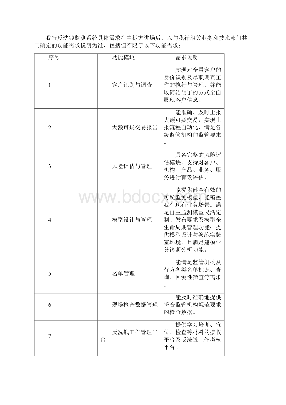 广西北部湾银行新一代反洗钱监测系统项目Word格式.docx_第3页