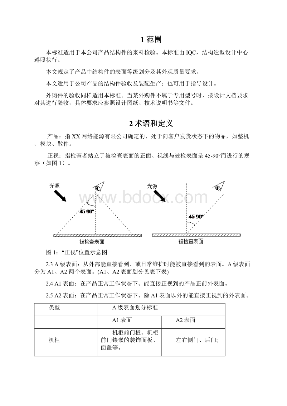 钣金产品外观缺陷限定标准Word文档格式.docx_第2页