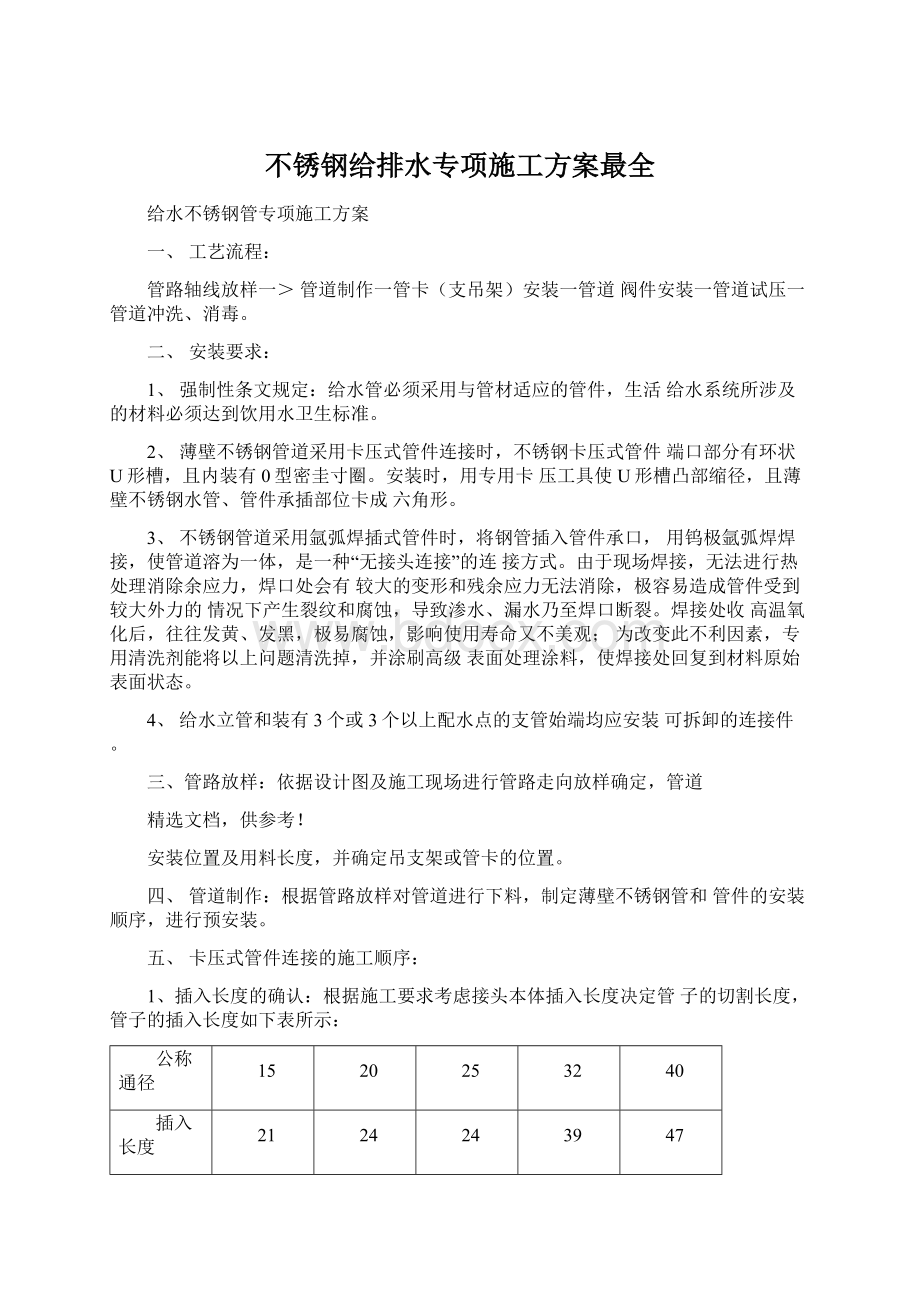 不锈钢给排水专项施工方案最全Word下载.docx