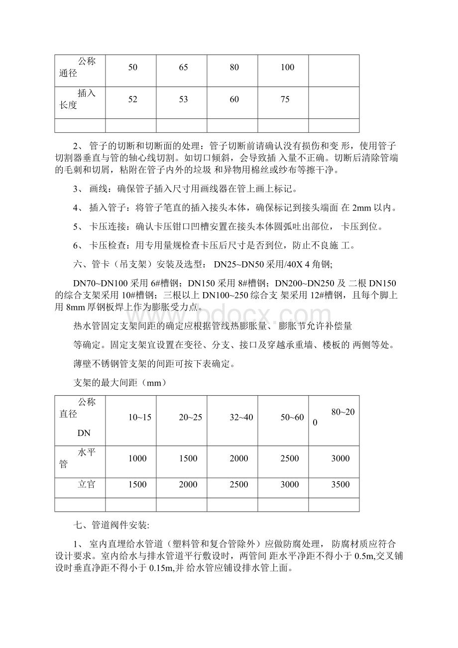 不锈钢给排水专项施工方案最全Word下载.docx_第2页