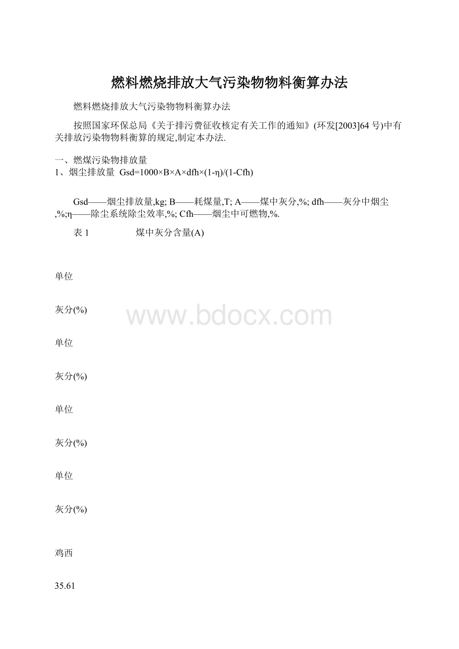 燃料燃烧排放大气污染物物料衡算办法.docx_第1页