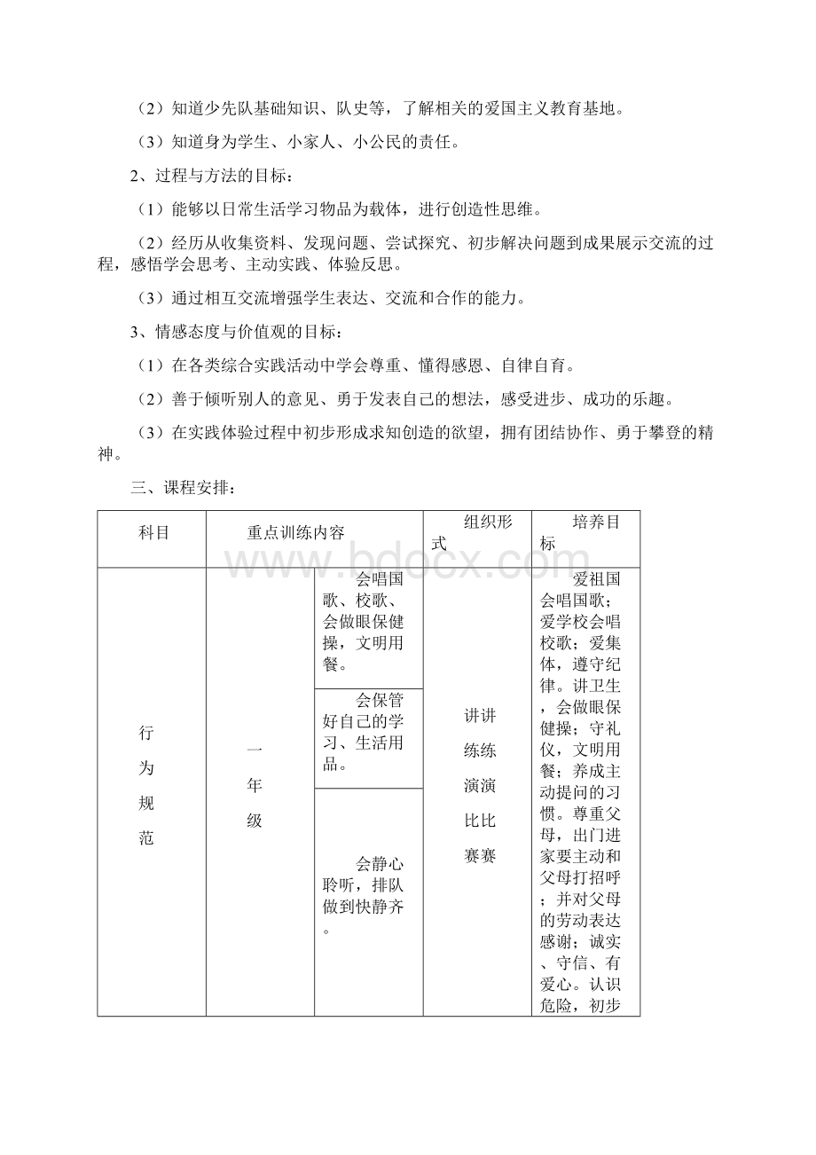 德育课程设置方案.docx_第2页