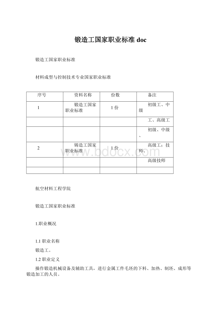 锻造工国家职业标准doc.docx