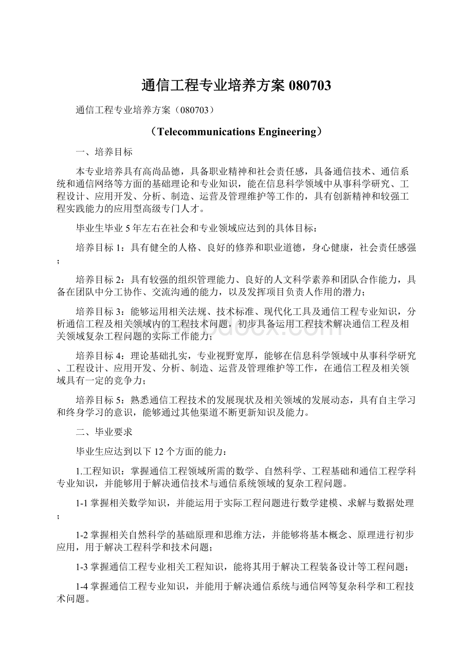 通信工程专业培养方案080703.docx