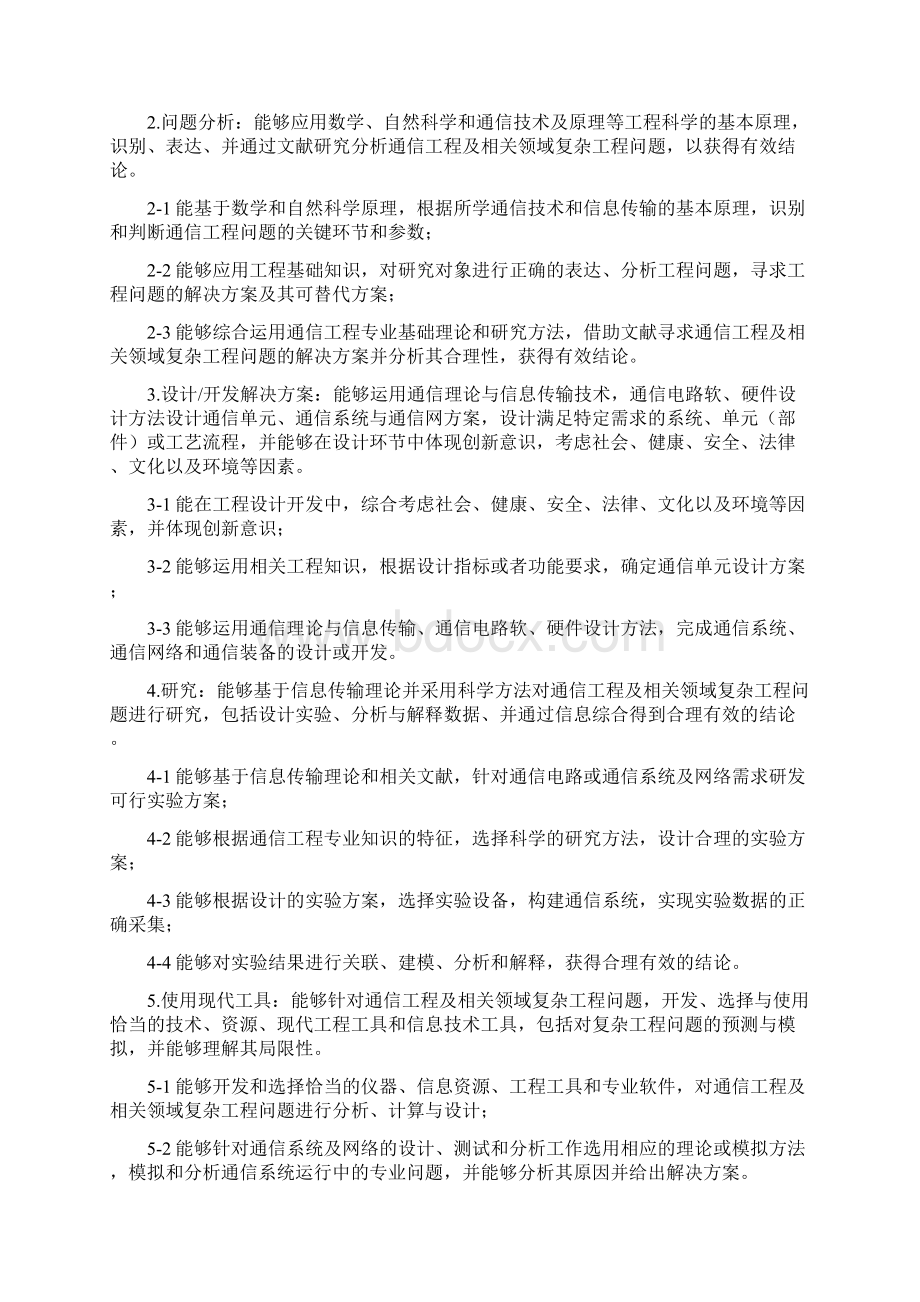 通信工程专业培养方案080703.docx_第2页