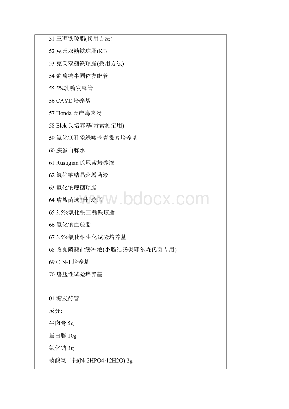 常用培养基配Word格式.docx_第3页