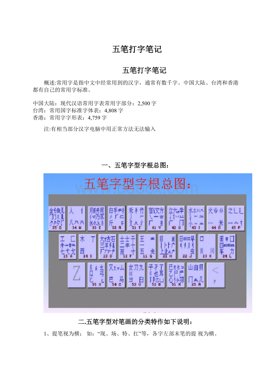 五笔打字笔记Word文档格式.docx_第1页