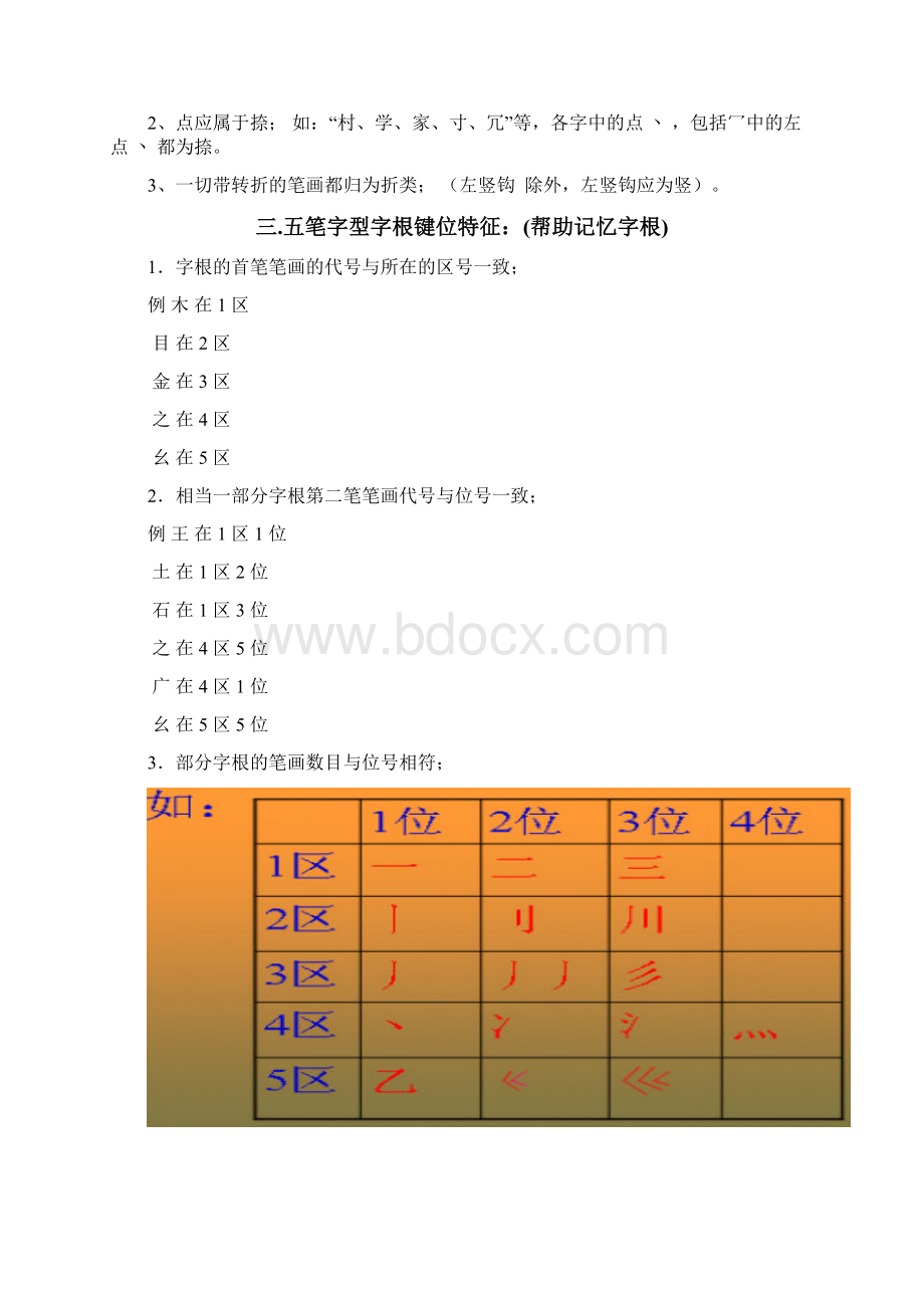 五笔打字笔记Word文档格式.docx_第2页