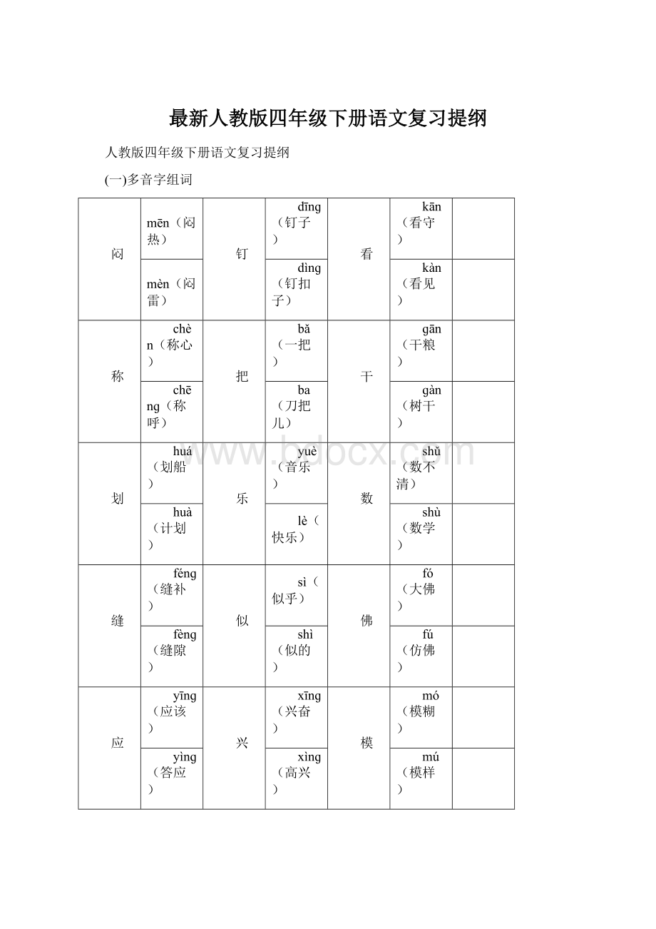 最新人教版四年级下册语文复习提纲.docx