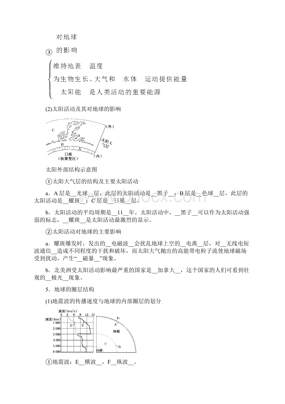 高考地理大一轮复习 第一章 行星地球 第3讲 地球的宇Word格式文档下载.docx_第3页