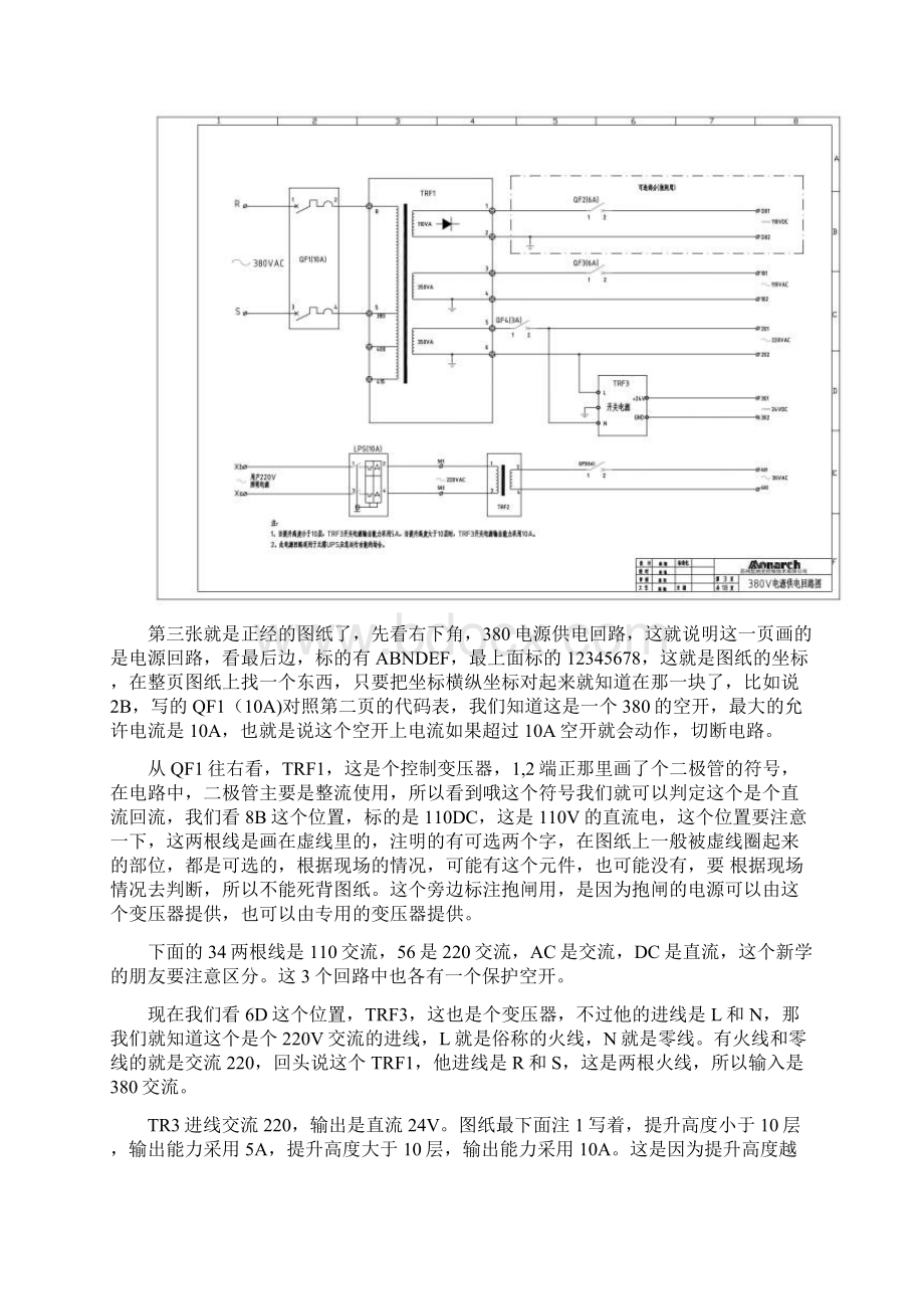 默纳克3000图纸讲解docx.docx_第3页