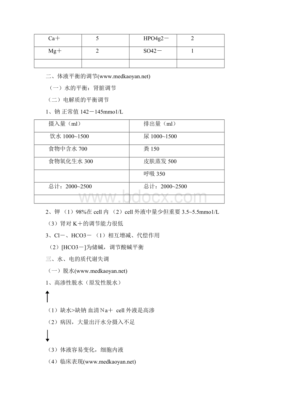 西医综合外科学详细笔记打印版.docx_第2页