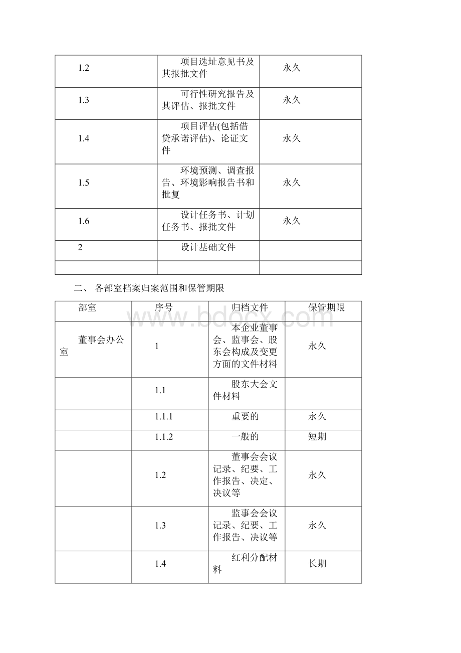 《档案管理办法》试行.docx_第2页