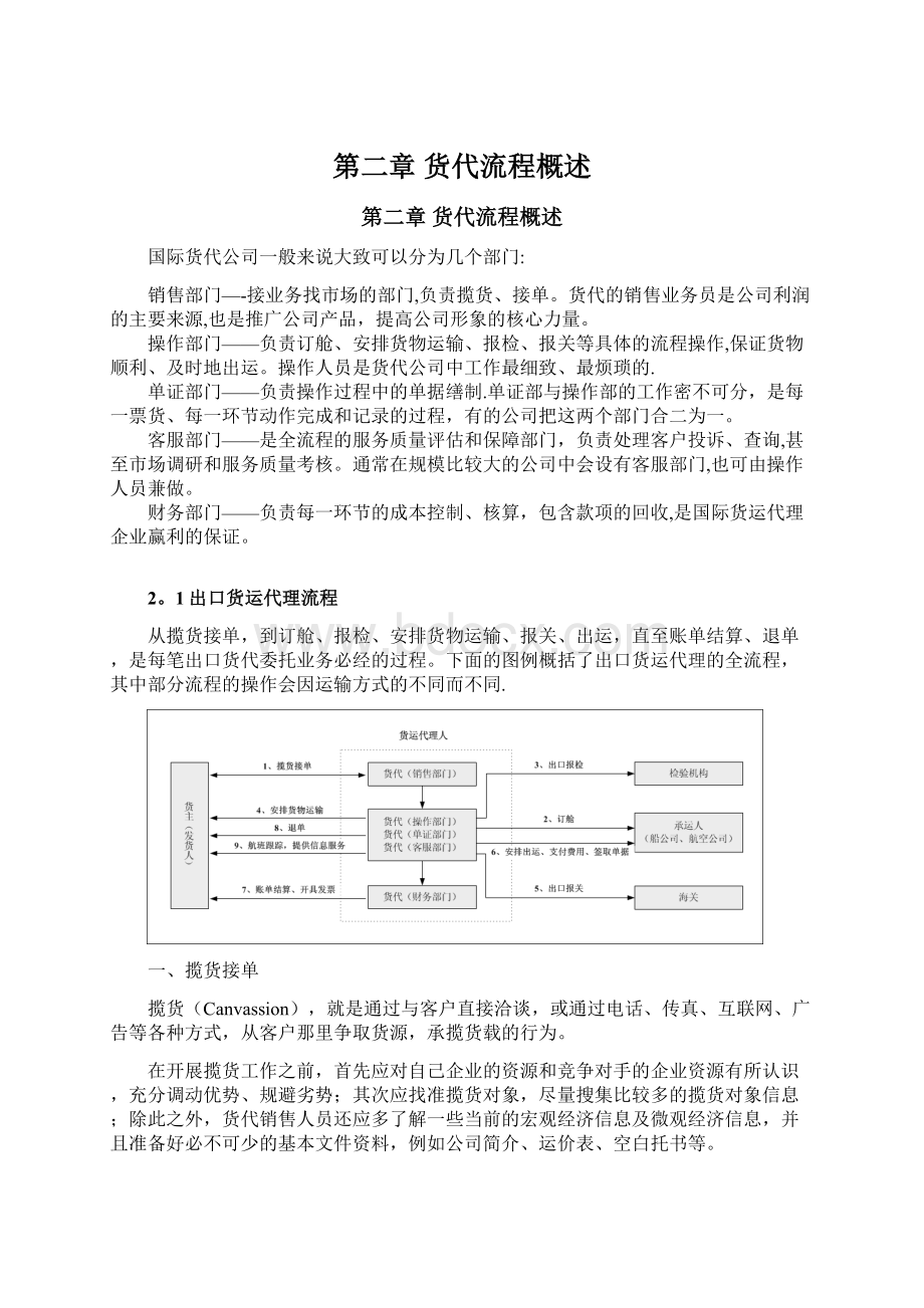 第二章 货代流程概述.docx