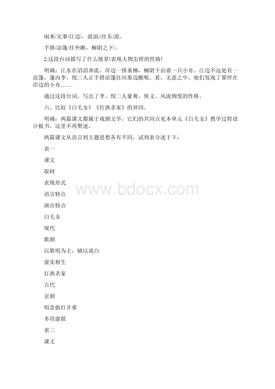 《打渔杀家设计教案》Word文件下载.docx_第3页