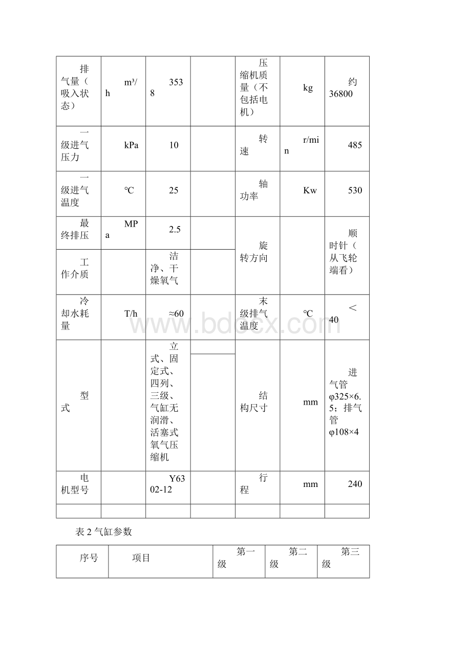 氧气压缩机作业指导书.docx_第2页